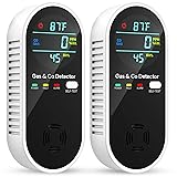 Carbon Monoxide Detectors & Natural Gas