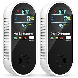 Carbon Monoxide Detectors & Natural Gas