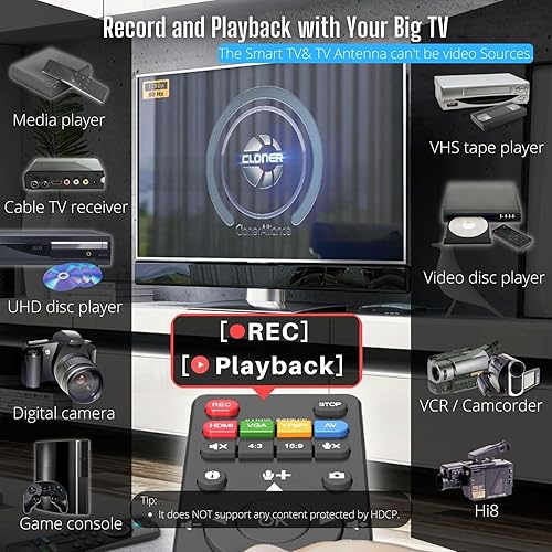 Box Pro, 1080p@60fps Video Recorder, DVR with HDMI Capture, Playback on  RCA/YPbPr/VGA to Digital Converter