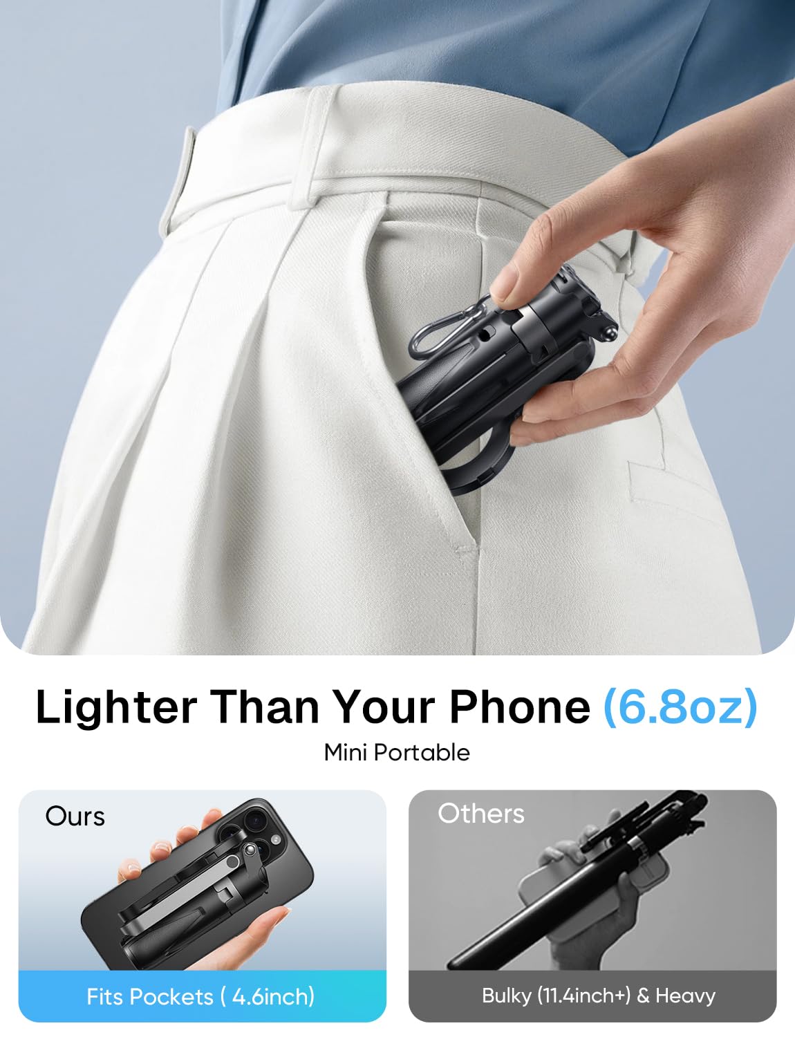 MAGIC JOHN Phone Tripod with 2 Selfie Light, Portable Pocket Size Selfie Stick for iPhone Magsafe, Selfie Stick with Wireless Detachable Remote Control for Photograph, Live Streaming, Video Recording