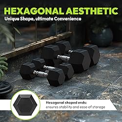 Hex Dumbbell Rubber Encased Strength Training