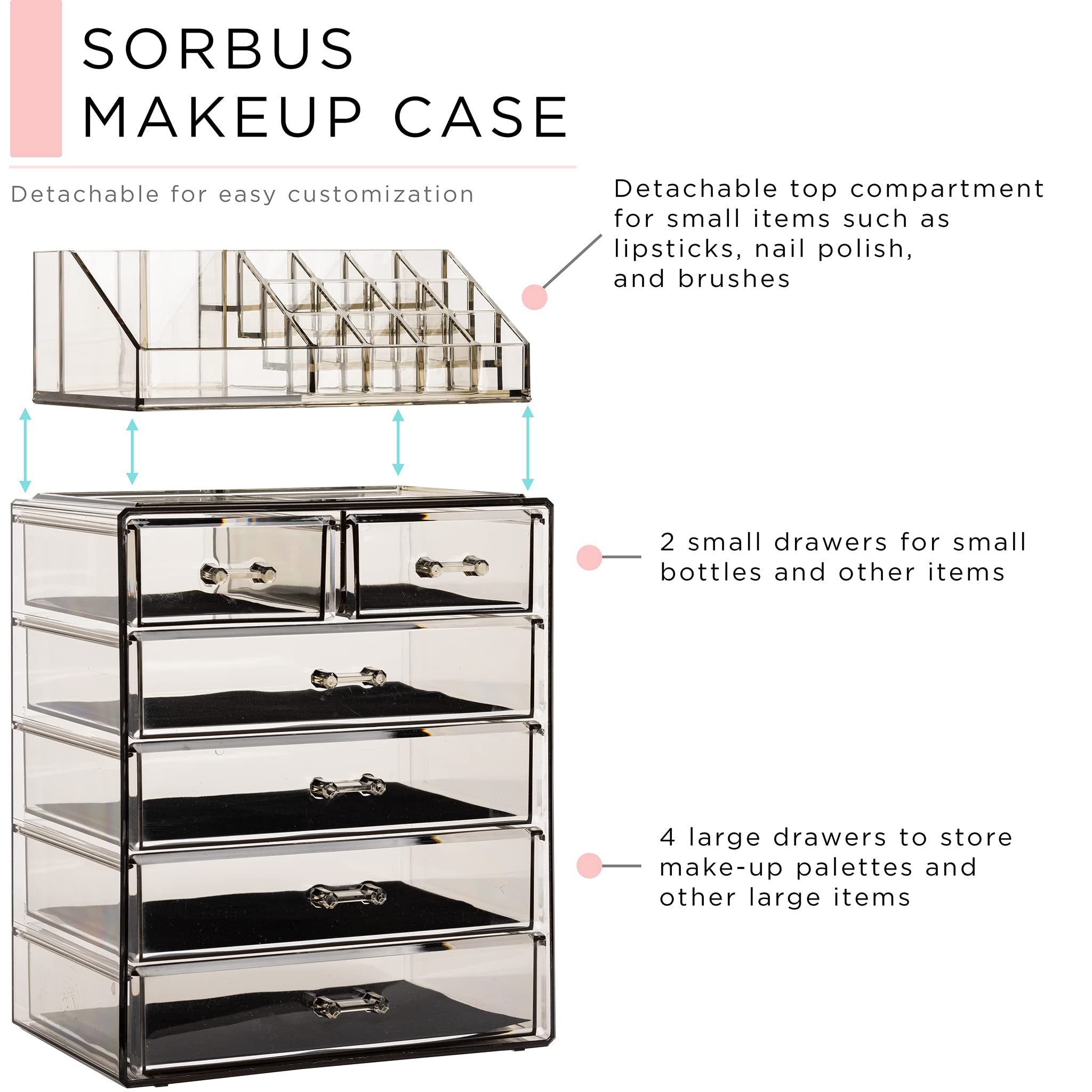 Sorbus Sorbus Clear Cosmetic Makeup Organizer - Make Up & Jewelry Storage, Case & Display - Spacious Design - Great Holder for Dresser, Bathroom, Vanity & Countertop (4 Large, 2 Small Drawers-Black Jewel)