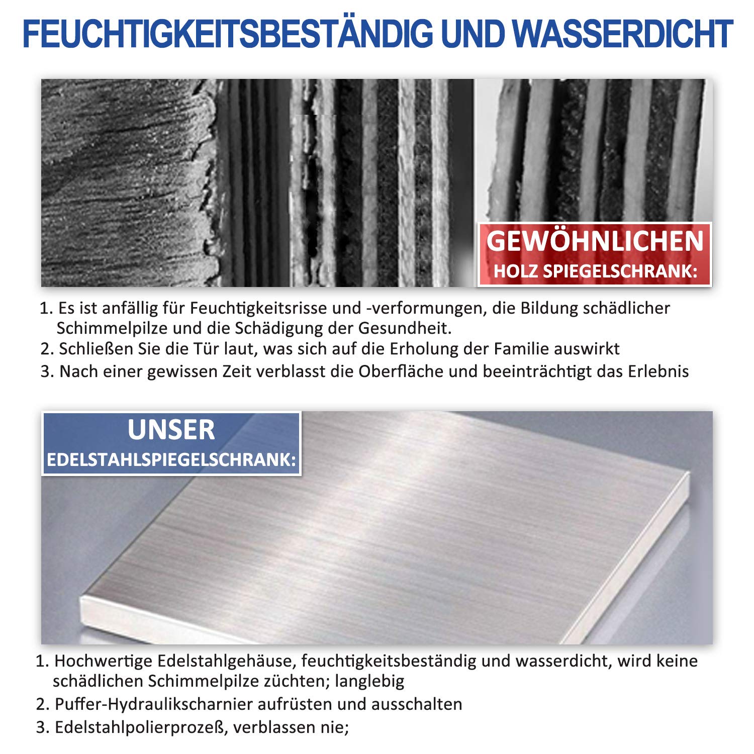 Demister Pad Badschrank Badezimmerspiegelschrank Badspiegelschrank Mit Rechteckigem Licht Lifelook Spiegelschrank Mit Led Beleuchtung Beruhrung Sensorschalter 64x60x13cm Steckdose Sidra Hospital
