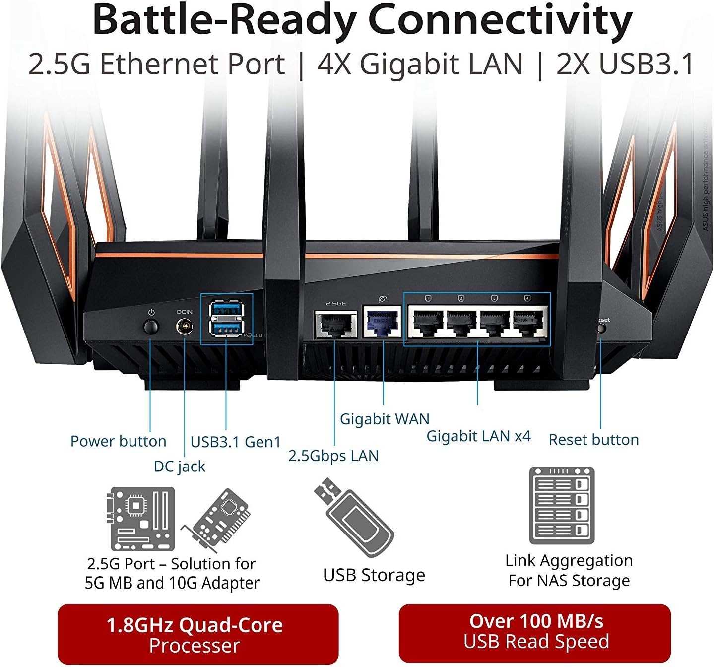 Asus ROG Rapture GT-AX11000 AX11000 Tri-Band 10 Gigabit WiFi Router, Aiprotection Lifetime Security by Trend Micro, Aimesh Compatible for Mesh WIFI System, Next-Gen Wifi 6, Wireless 802.11Ax, 4x Giga: Computers & Accessories