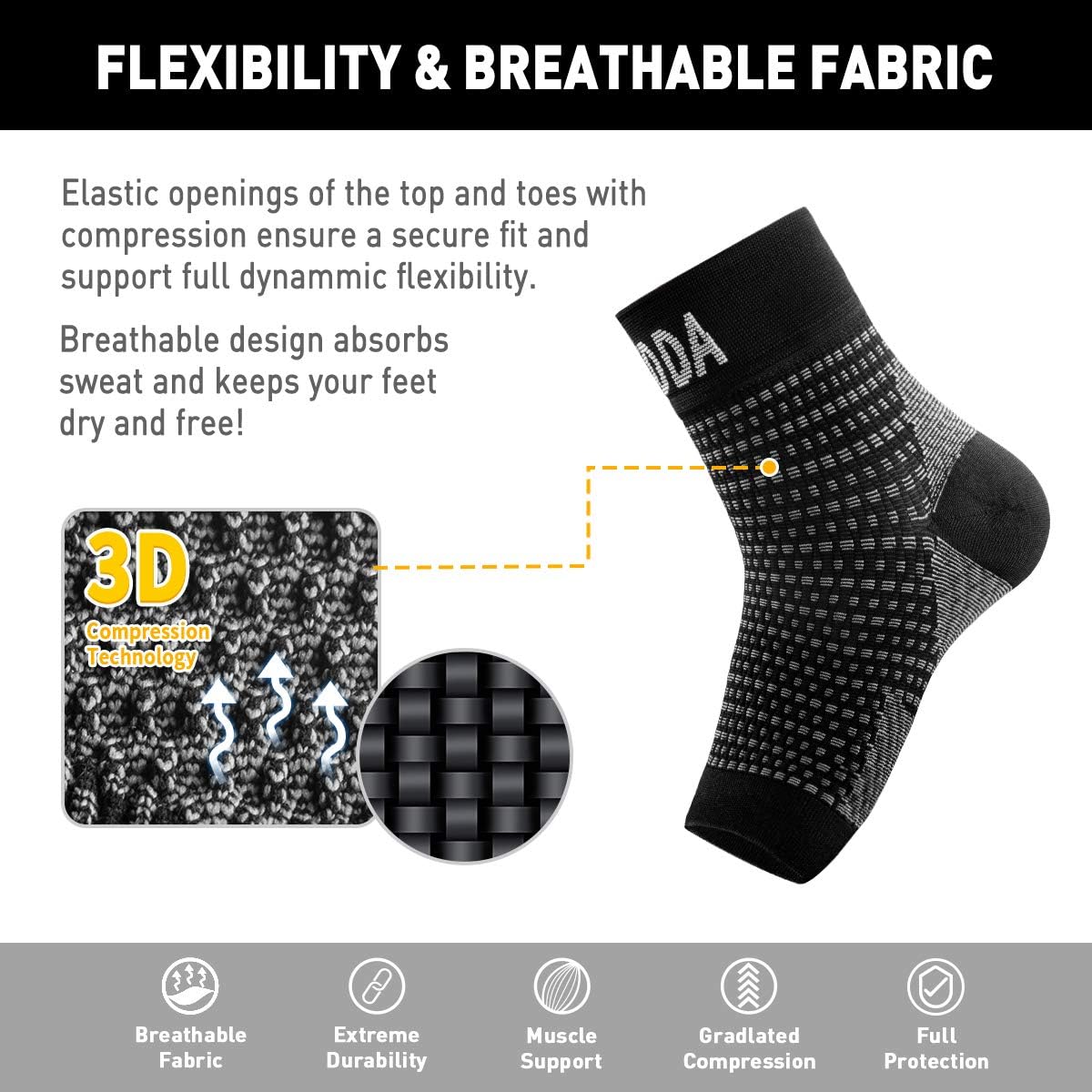 AVIDDA Plantar Fasciitis Socks 2 works - Image 4