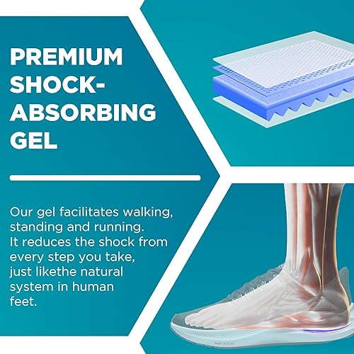 Gel Silicone Heel Cups/Pads, Pack, FSA HSA Eligible, for