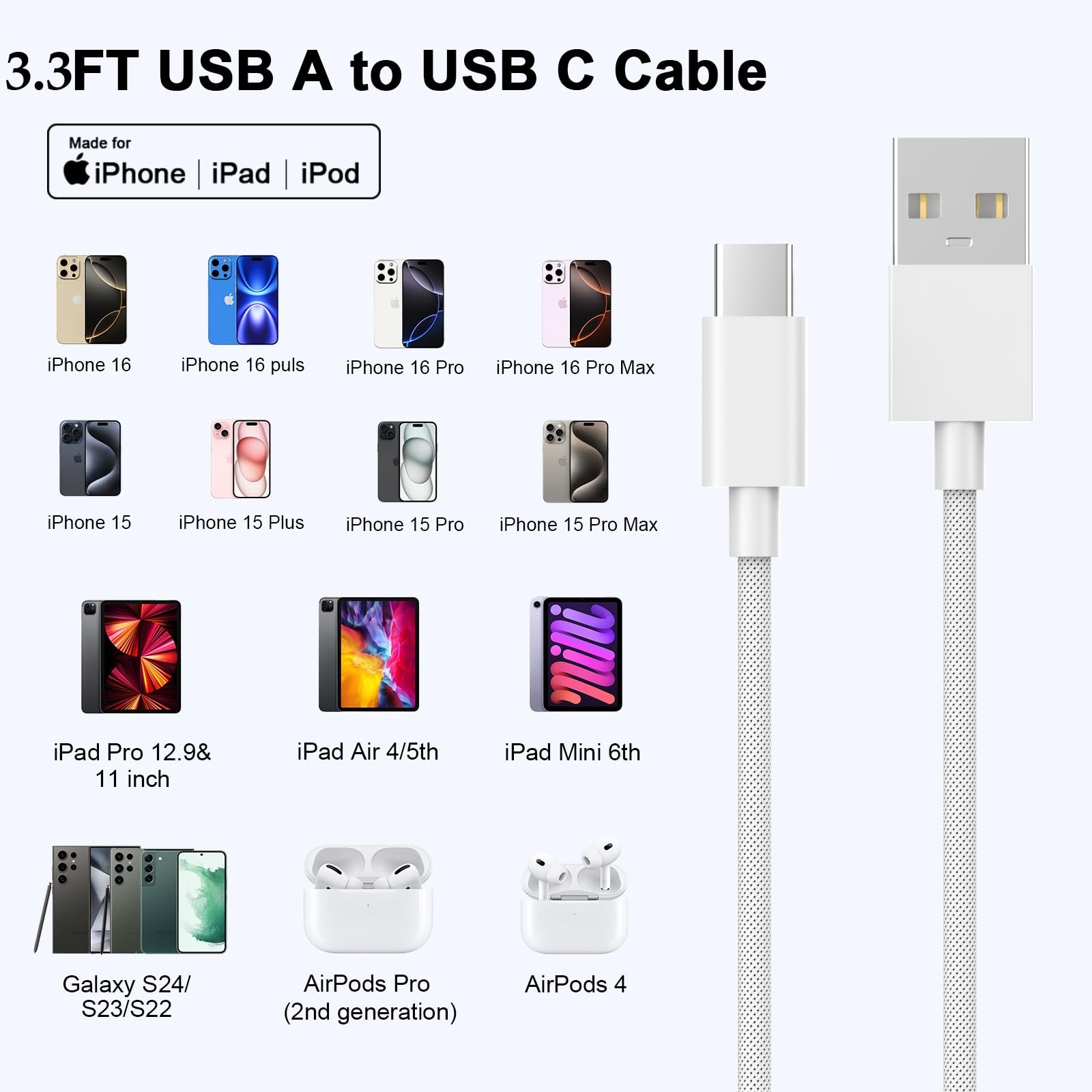 [MFi Certified] USBC Charging Cable for iPhone 16 17,2Pack 3ft USB A to Type C Car Charger 60W Fast Charging Cord Fast Data Sync Nylon Braided for iPhone 17 16 Pro/16 Pro Max/16 Plus/15 iPad