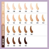 Maybelline Lumi-Matte Foundation 128 Medium-Full Coverage 30H Vegan view 8