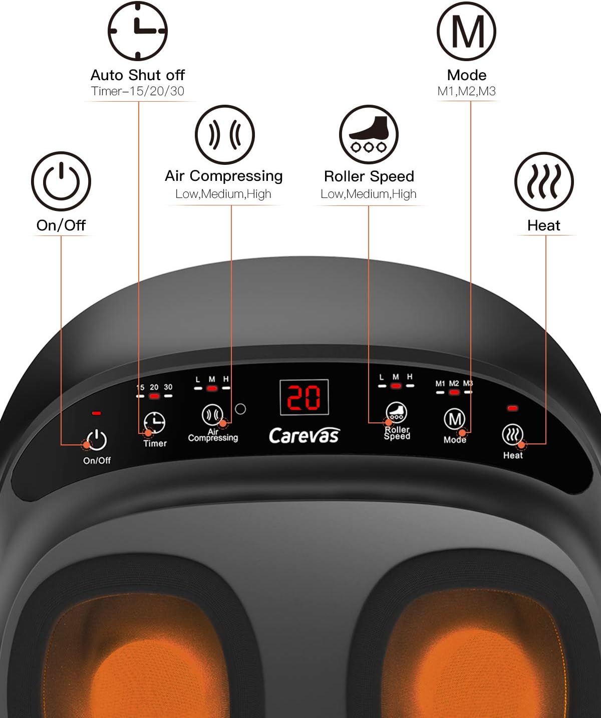 Carevas Foot Massager Machine, Shiatsu Kneading Foot Massager with Heat, Rolling, Air Compression, Pain Relief for Home Use: Health & Personal Care