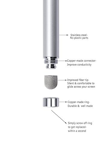Stylus Pens, CCIVV Pcs Inches Mesh Tip Stylus for Touch
