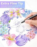 Ohuhu 36 Colour Dual Tip Brush Pens Fineliner Art Markers Set Maui Black view 5