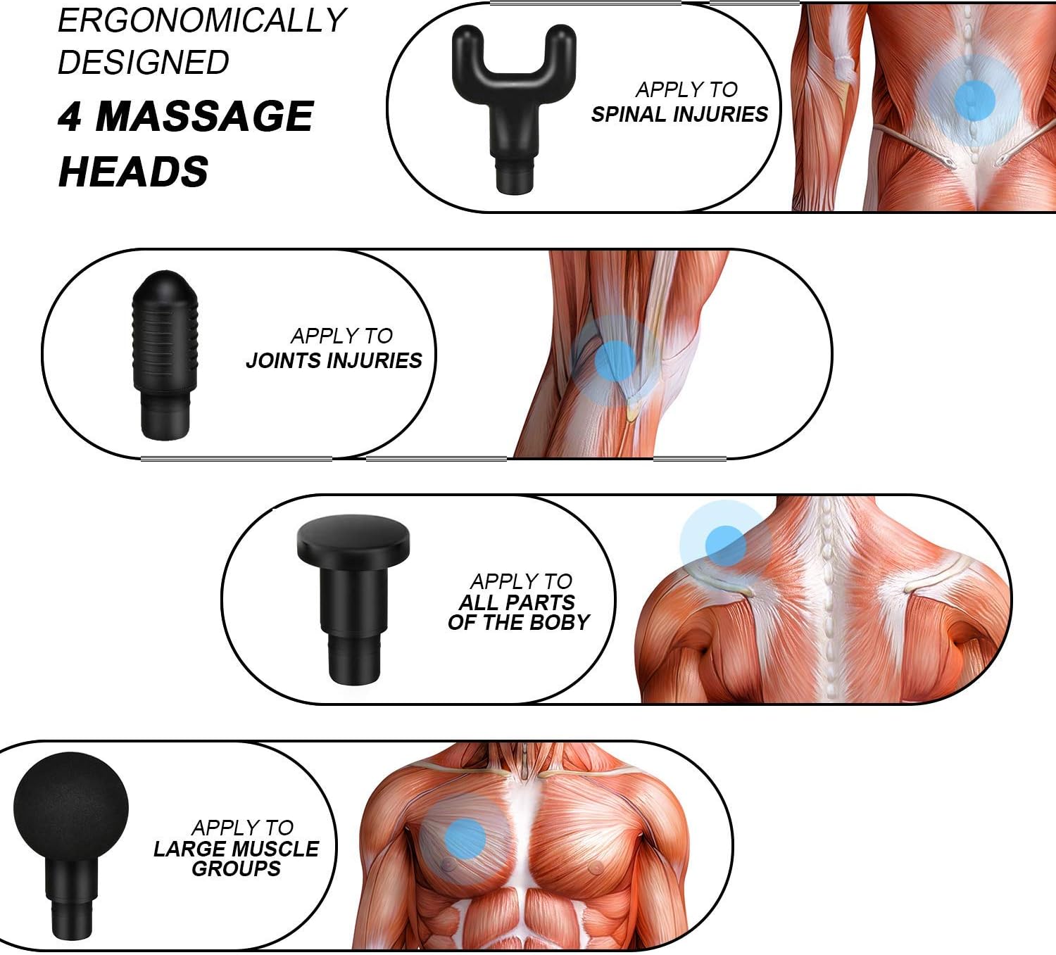 Power Pro 5000 - Ultra Massage Gun - Deep Tissue Muscle Massager for Sore Muscle, Stiffness, and Pain Relief - Super Quiet - 6 Speeds High Intensity Vibration - Quick Recharge - Light Weight (Black): Health & Personal Care