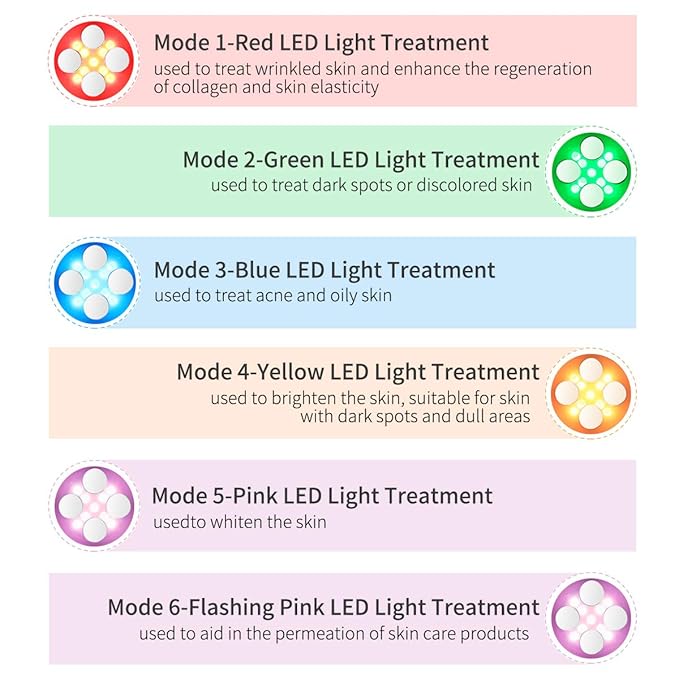 Aceshop Ultradźwiękowe urządzenie kosmetyczne, urządzenie do ...