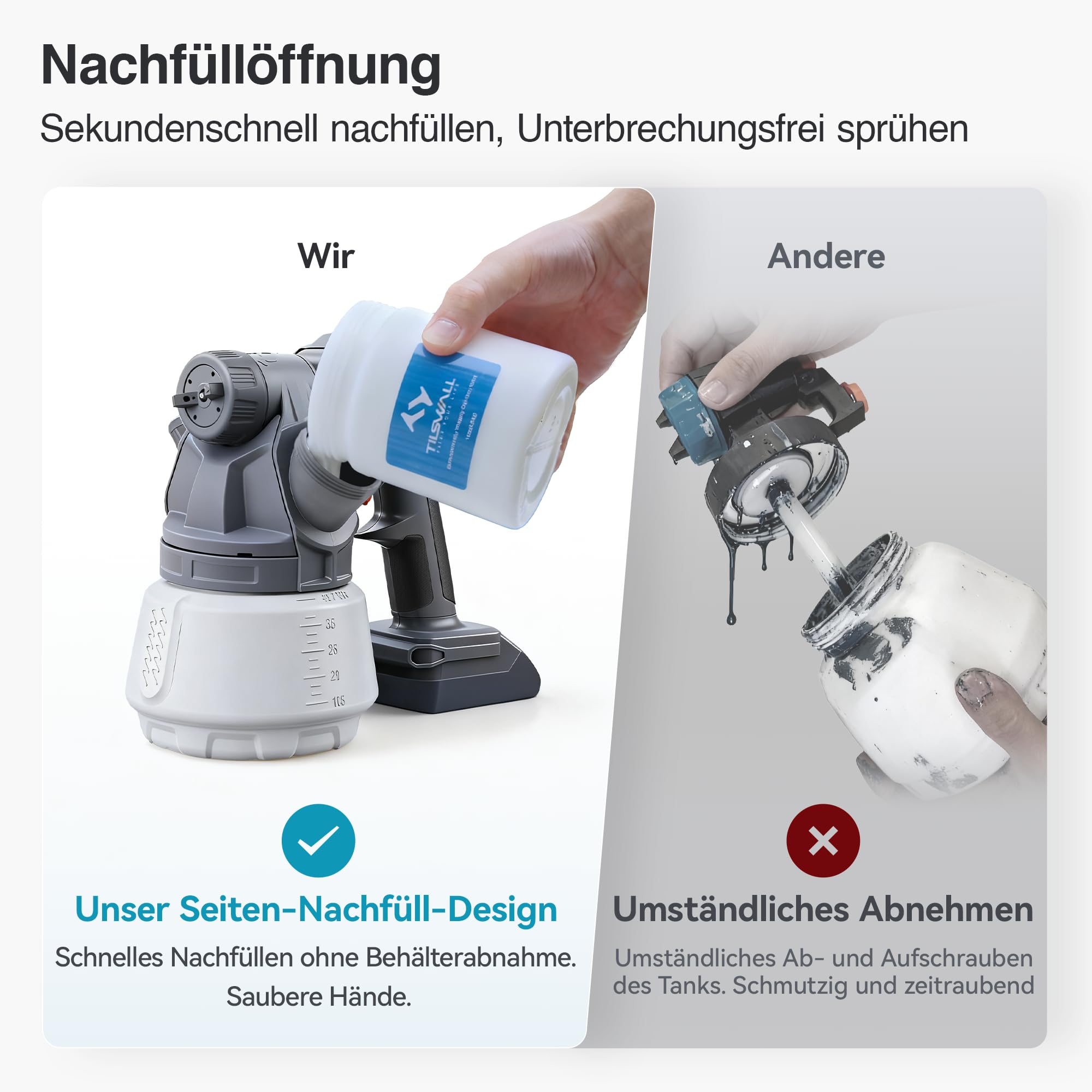 Tilswall Akku Farbsprühsystem Shark700, Elektro Lackierpistole mit bürstenlosem Motor, 1300ml seitlichem Farbbehälter, kompatibel mit Makita 18V Akku (ohne Akku), Farbsprühgerät für Wände 3