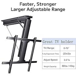 Yegosh Electric Ceiling TV Mount, Remote Adjustable