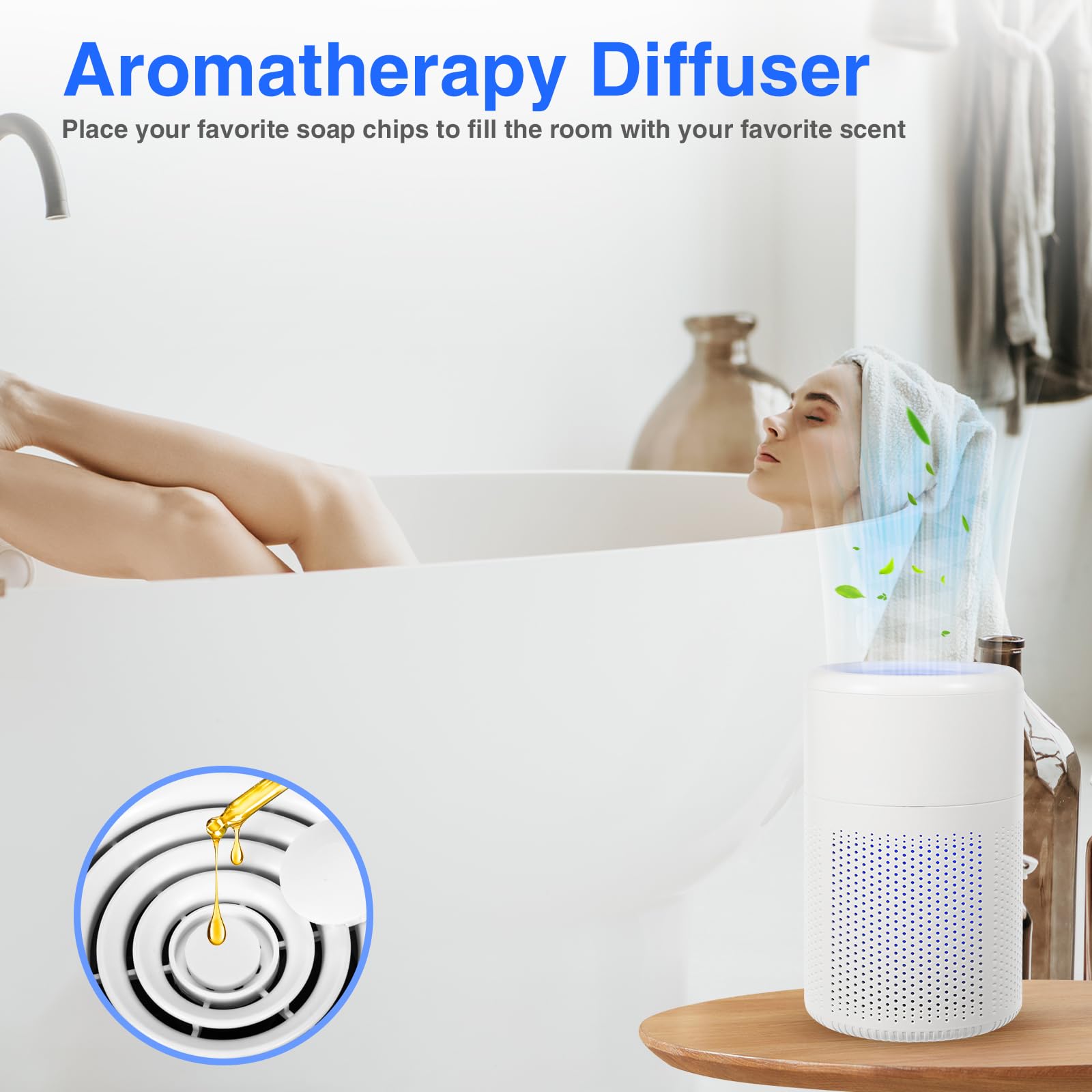 Air Purifiers for Bedroom Home,Air Purifiers for Home Pets - H13 Air Purifier for Hepa 20db Quiet Small Air Cleaner with Aroma Quiet for Pet Dander Pollen Smoke Dust Odor for Bedroom Office