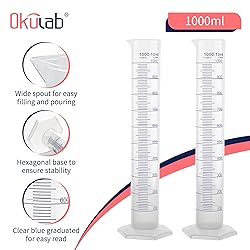 Economic Graduated Measuring