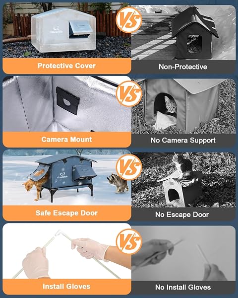 UPGRADED HEATED CAT HOUSE FOR OUTSIDE ESCAPE DOOR, HIGHLY INSULATED HEATED OUTDOOR CAT HOUSE WATERPROOF AWNING, WEATHERPROOF OUTDOOR FERAL CAT SHELTER FOR STRAY WINTER