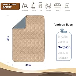Alsunny Hospitals Bed Protectors for Incontinence