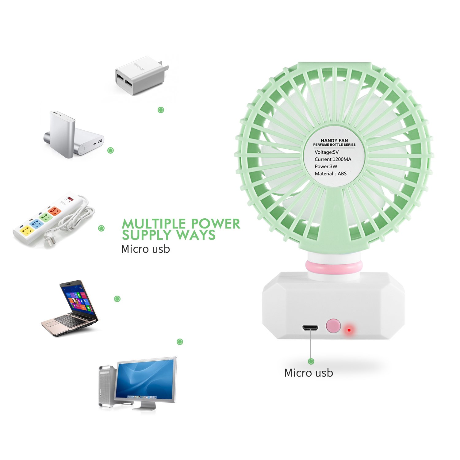 HANKCLES Mini Handheld Fan Perfume Series 3 Adjustable Speeds Setting Personal Portable Desktop Fan with USB Rechargeable (Mint Green)