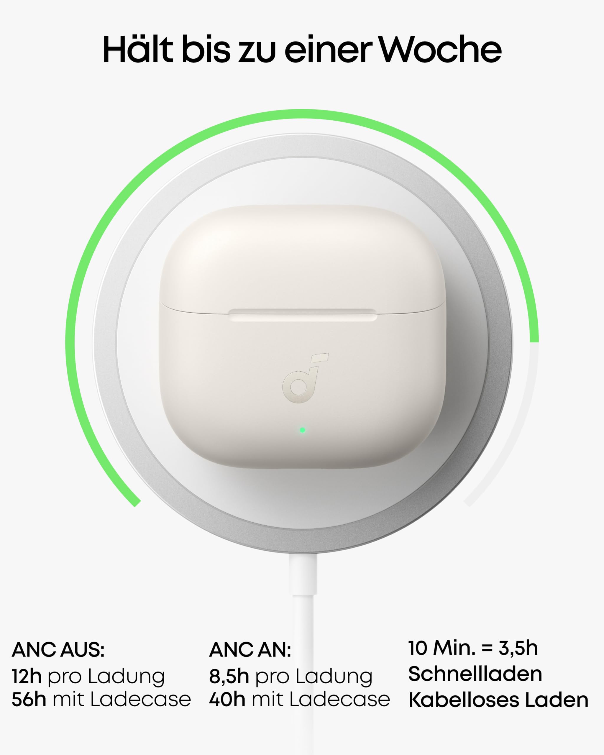 soundcore by Anker P42i, In-Ear kabellose Noise Cancelling Kopfhörer 7
