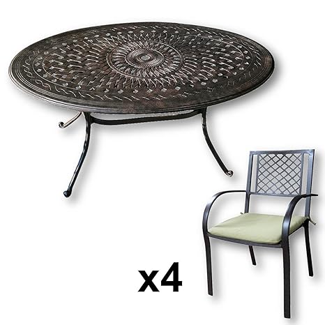 Lazy Susan - EMILY 150 x 95 cm Ovaler Gartentisch mit 4 Stühlen - Gartenmöbel Set aus Metall, Antik Bronze (JANE Stühle, Grün