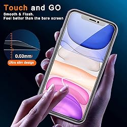 Ferilinso 4 Pack Privacy Screen Protector for