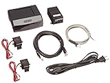 TED Pro Home Electricity Monitor - Compatible with