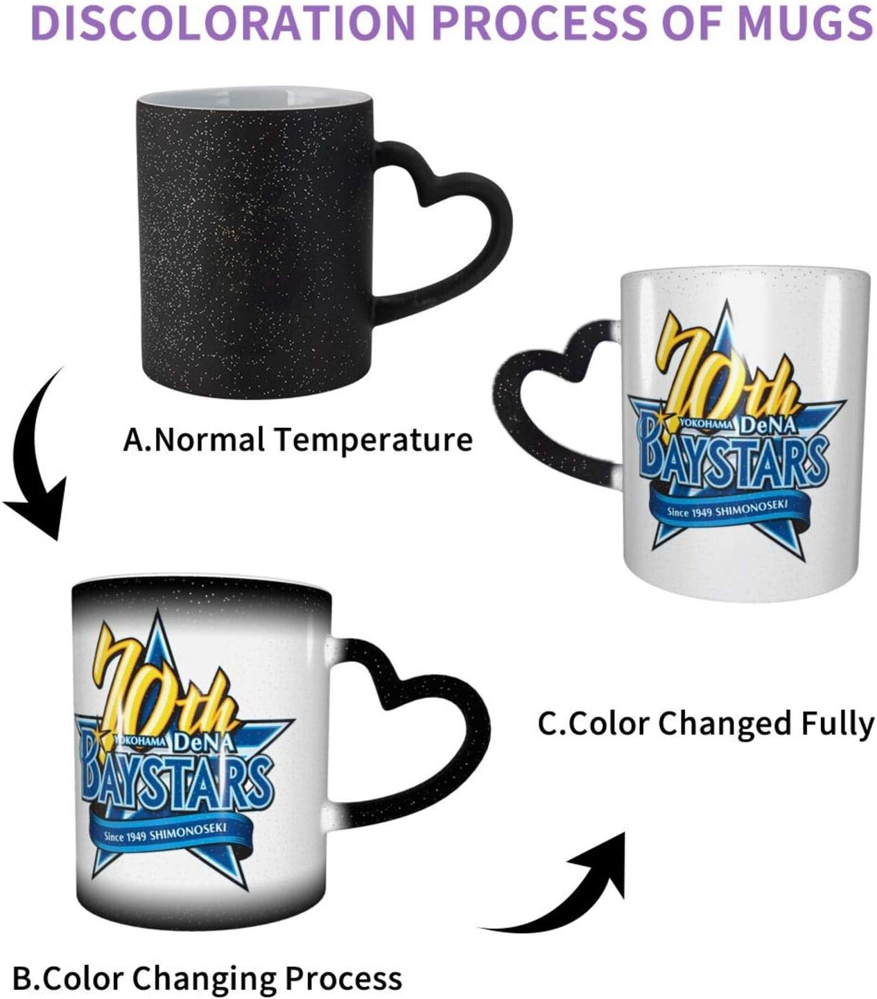 Amazon Co Jp マグカップ 変色カップ 横浜denaベイスターズ コーヒーカップ オフィスのティーカップ セラミック 陶器 330m柄 熱に強い 耐熱マグカップ コーヒー グッズ 陶器 魔法の色を変えるカップ 温感変色 軽量 水筒 男性 女性ディック 寮 レストラン用 使い勝 手 Amazon Co Jp マグカップ 変色カップ 横浜denaベイスターズ コーヒーカップ オフィスのティーカップ セラミック 陶器 330m柄 熱に強い 耐熱マグカップ コーヒー グッズ 陶器 魔法の色を変えるカップ 温感変色 軽量 水筒 男性 女性ディック 寮 レストラン用 使い勝 手