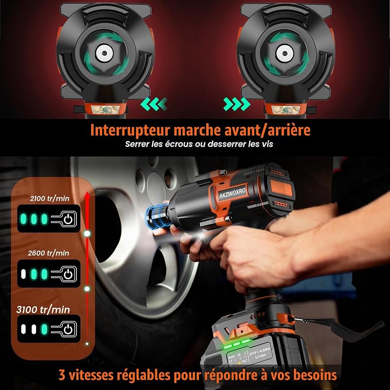 Clé à Chocs Sans Fil 1000N.m, Brushless Boulonneuse a Choc Electrique avec 4,0 Ah Batterie, 5 Douilles à Chocs, 21V Visseuse à Chocs avec pour Boulonner et Déboulonner