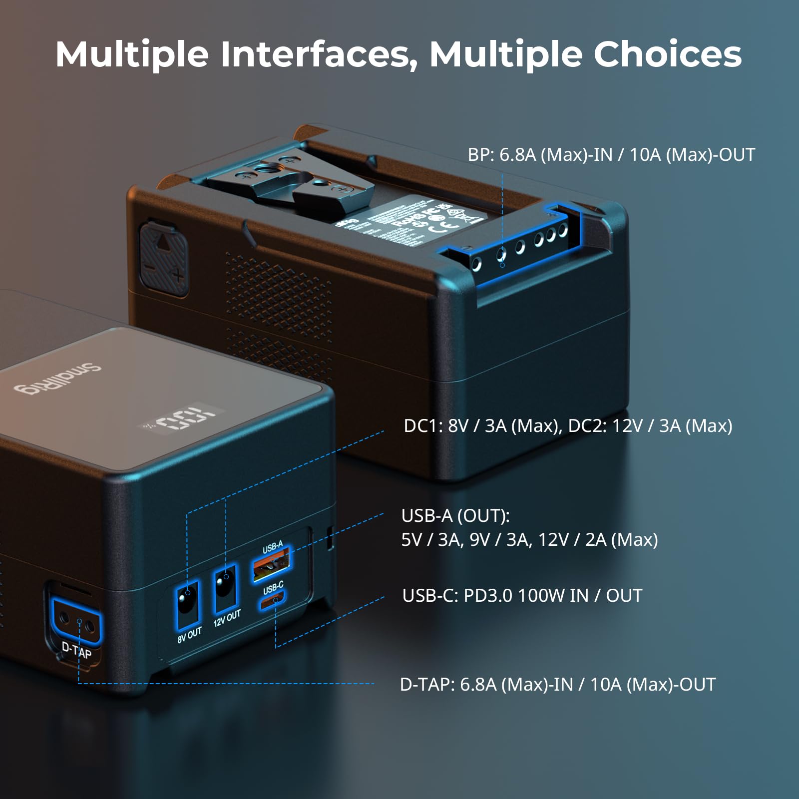SMALLRIG V Mount Battery VB99, 99Wh / 6800mAh V Lock Battery with 100W Output, 2H Full Charge, with USB-C, D-TAP, USB-A, Dual DC Port, OLED Screen, for Camera, Camcorder, Monitor, Video Light