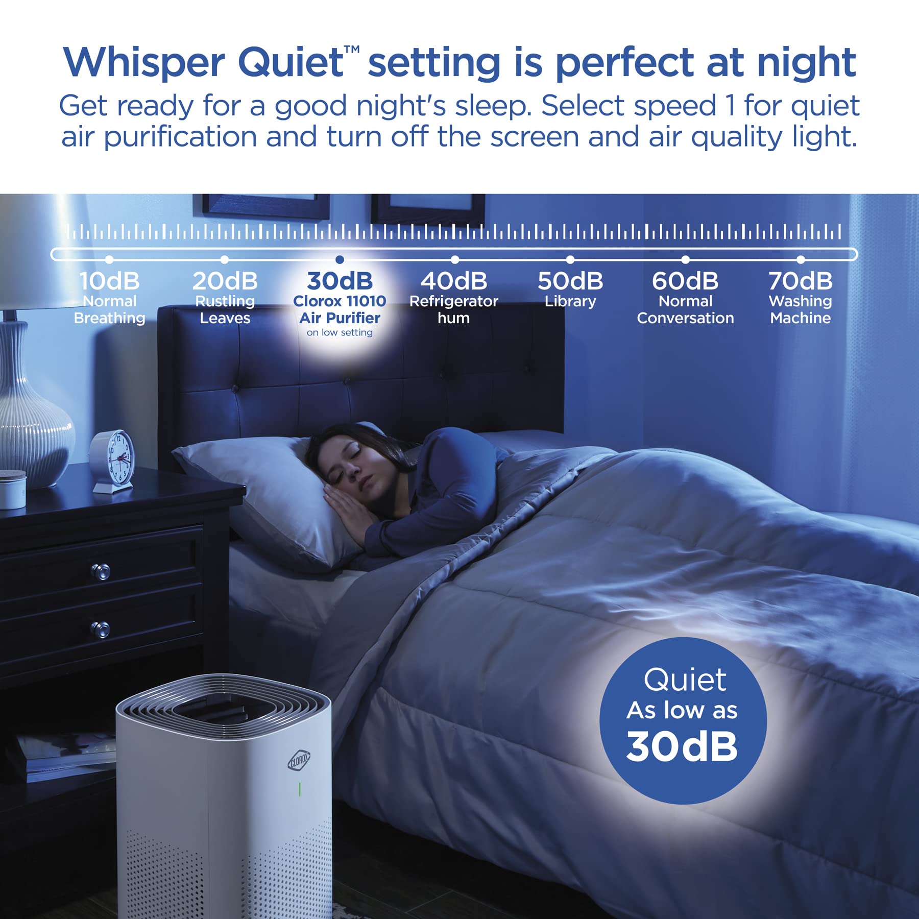 Clorox Air Purifiers for Home, True HEPA Filter, Large Rooms up to 1,500 Sq Ft, Removes 99.9% of Mold, Viruses, Wildfire Smoke, Allergens, Pet Allergies, Dust, AUTO Mode, Whisper Quiet
