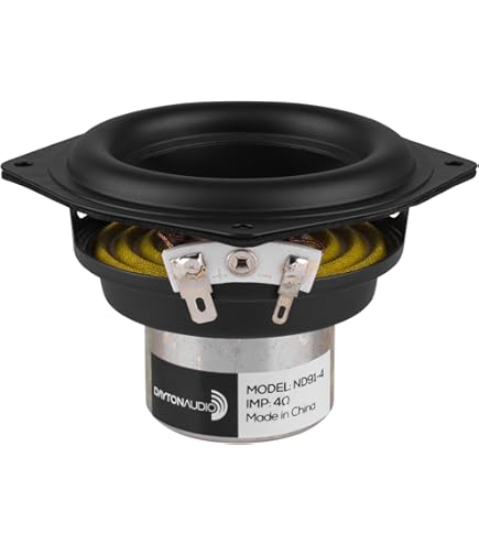 Amazon.com: Dayton Audio ND90-8 3-1/2