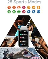 Amzhero Health Fitness Tracker 24/7 Heart Rate SpO2 Sleep 5ATM 15 Day view 3
