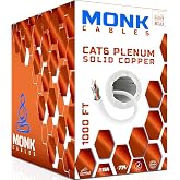 MONK CABLES | CAT 6 Ethernet Cable 1000ft | 100% Pure Bare Solid Copper Cat 6 Cable | 23AWG UTP CMP Rated Plenum | 550MHz, 10Gbps &amp; PoE++ LAN | DSX-8000 Tested | Cat6 Bulk Ethernet Cable | White