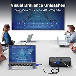 HYANGQU 6ft VGA Cable, VGA to VGA Monitor