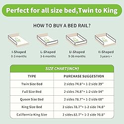 yulongtengfei 3-Piece King Size Bed Rail for