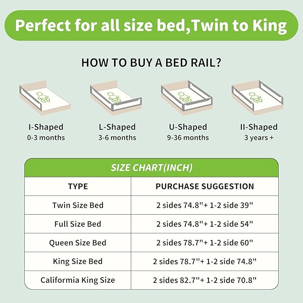 YULONGTENGFEI 3-PIECE TWIN SIZE BED RAIL FOR TODDLERS – ADJUSTABLE BABY BED RAIL GUARD, KIDS SAFETY BED RAIL FOR TWIN SIZE BED (74.8″X74.8″X39″-GREY)