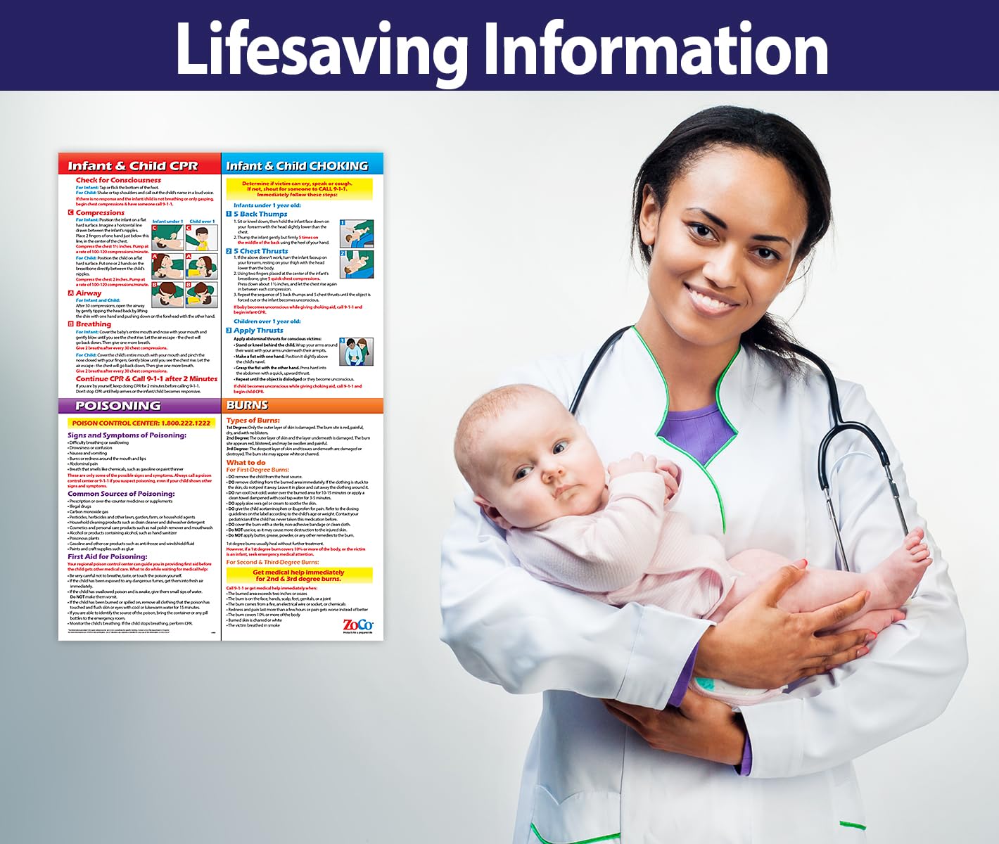 ZOCO – Infant & Child First Aid Poster – Home Daycare Essentials – Laminated 12x18 – CPR, Choking, Poison & Burn Chart – Emergency Safety Sign for Childcare & Infant Rooms