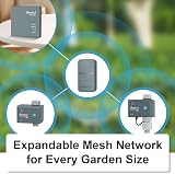 LinkTap G1S Wireless Water Timer Smart Irrigation Controller view 6