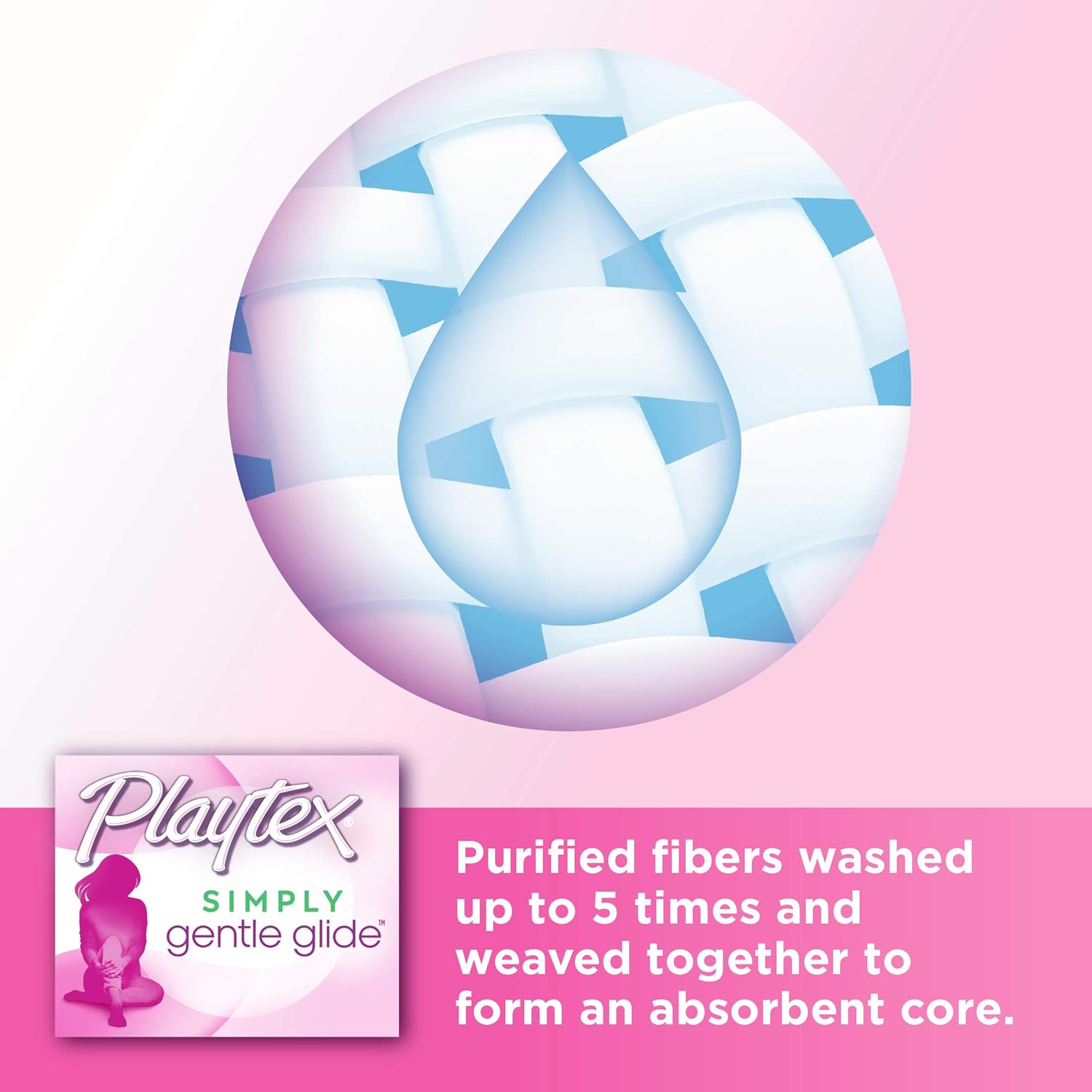 Playtex Simply Gentle Glide Multipack Unscented Tampons with Regular and Super Absorbencies, 50 Count (Packaging May Vary): Health & Personal Care