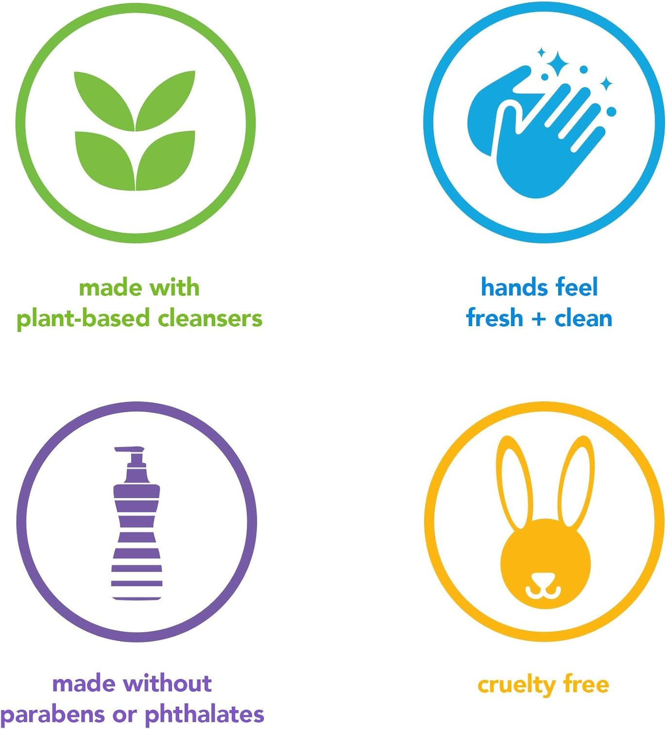 Method Foaming Hand Soap, Pink Grapefruit, 10 Fl Oz (Pack of 6): Health & Personal Care