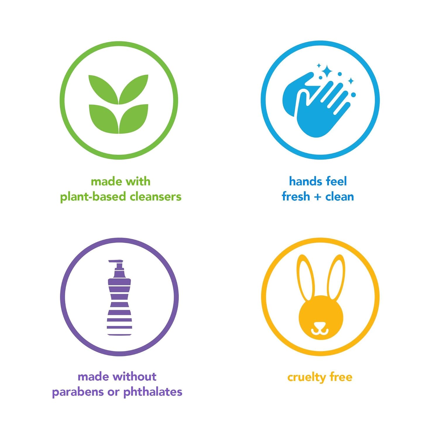 Method Gel Hand Soap Refill, Sweet Water, 34 Fl Oz (Pack of 6): Health & Personal Care