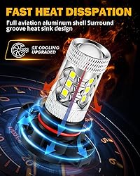 Auxbeam 5201/5202/9009 LED Fog Light Bulbs, 6500K
