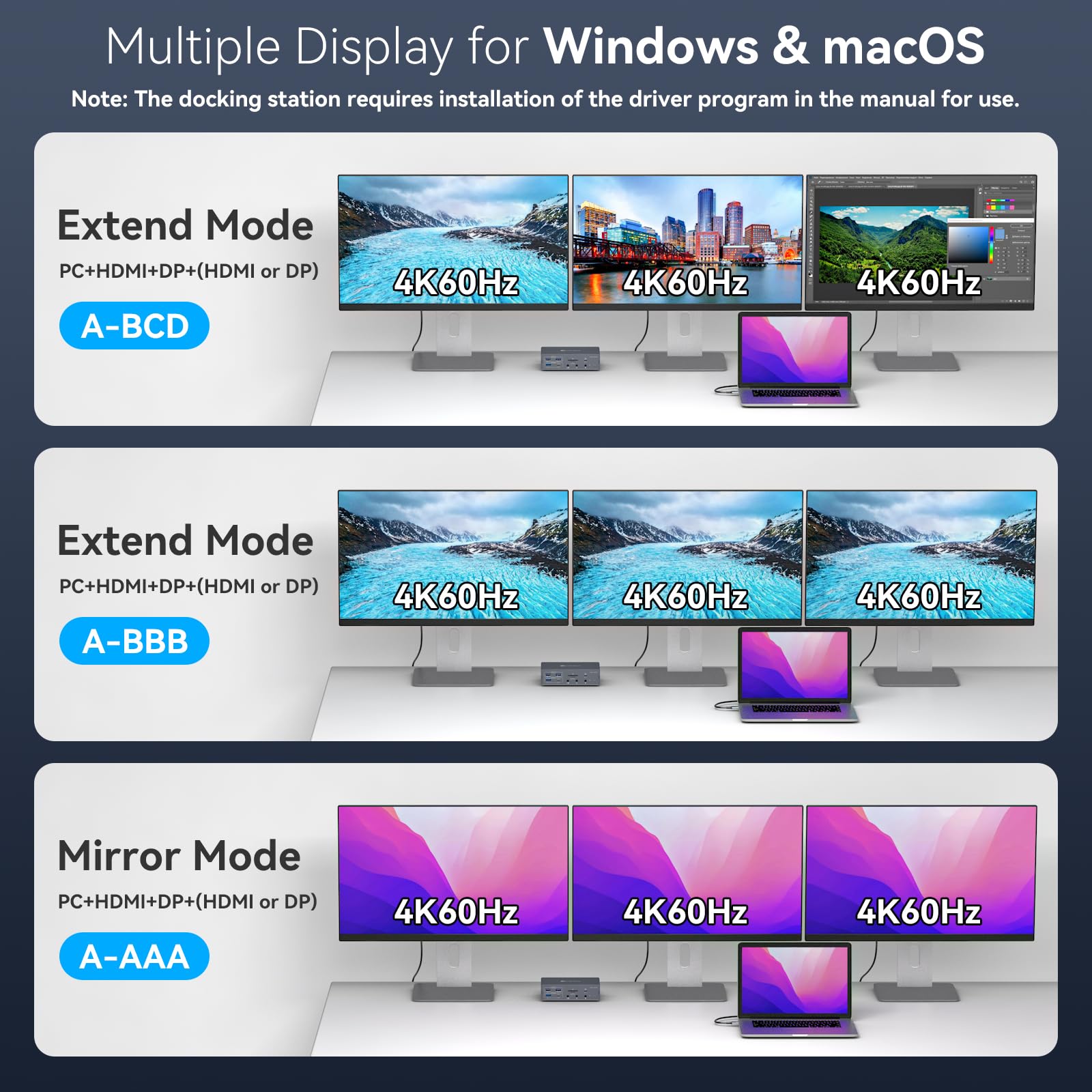 JCYMELE USB C Docking Station 3 Monitors 4K@60Hz For MacBook/Windows ...