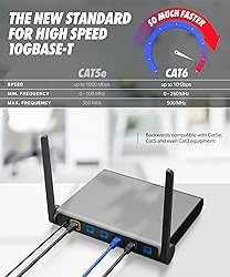 CAT6 Ethernet Cable (6 Feet) LAN, UTP (1.8 m) CAT 6