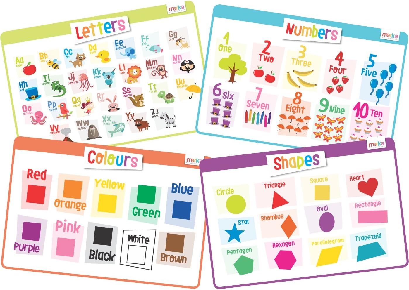 merka Kids Placemats Educational Placemat Non Slip Toddlers Set Letters