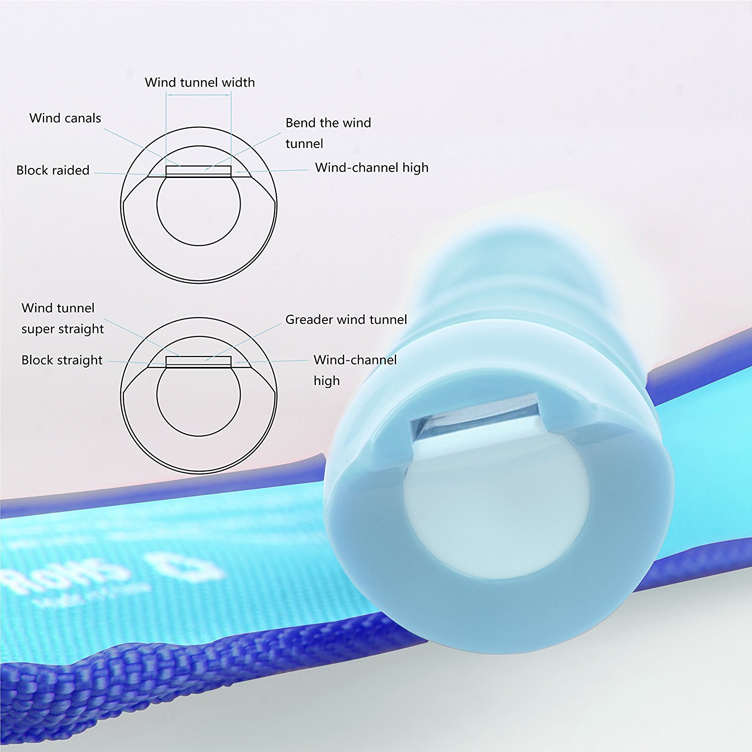 Mugig Recorder Instrument Clarinet with C Key Chromatic German Recorder with Turnable Tone, Beginners and Kid Friendly (Blue)