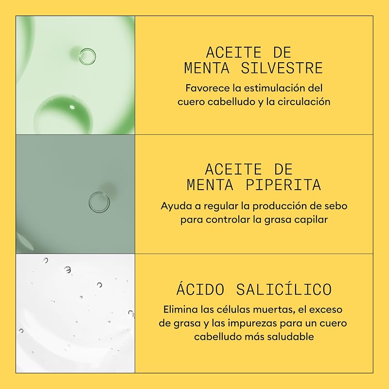 - Sistema 1 - Champô fortalecedor para cabelo e couro cabeludo - cabelo natural com ligeiro enfraquecimento - com biotina e niacinamida (1L)