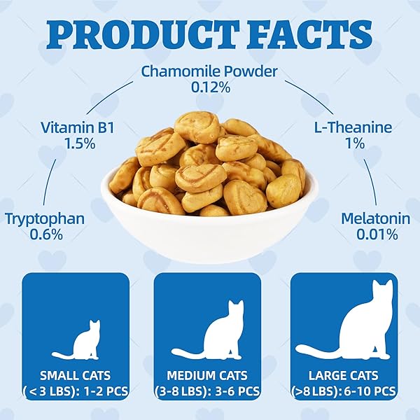 WELLIX 13.5OZ CALMING CAT TREATS FOR INDOOR CATS – CHICKEN FLAVOR KITTEN TRAINING SNACKS FOR BEHAVIORAL & PROMOTES RELAXATION WITH CHAMOMILE POWDER & MELATONIN